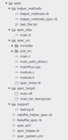 teensy_rake spec folder layout